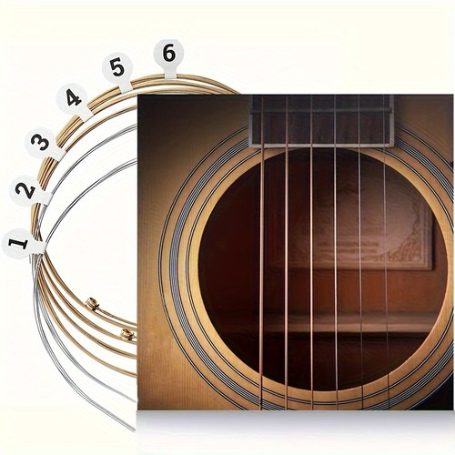 Gitarrensaiten set für - set,